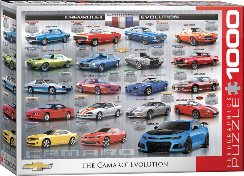 Chevrolet The Camaro Evolution 1000 Piece Puzzle Box