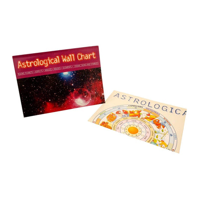 Astrological Wall Chart - Readers Warehouse