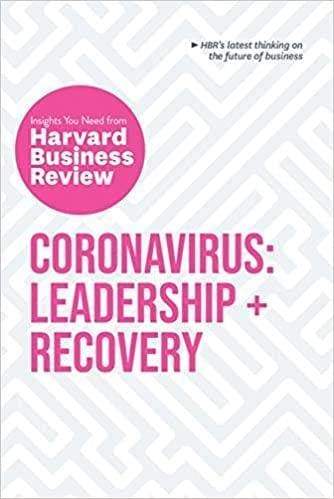 Coronavirus - Leadership And Recovery - Readers Warehouse