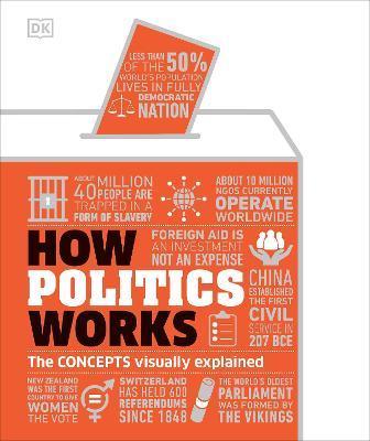 How Politics Works - Readers Warehouse